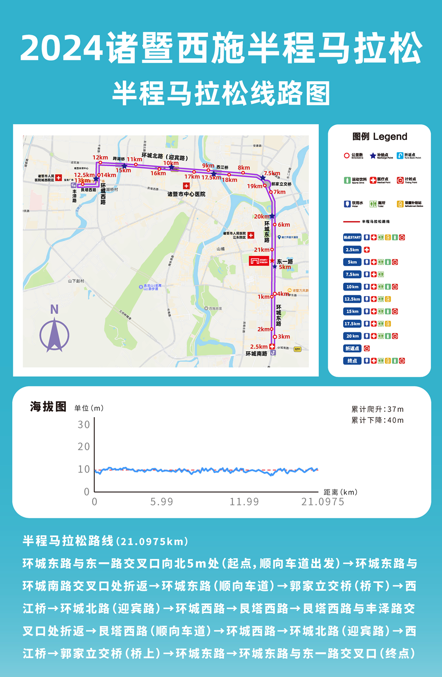 2024諸暨西施半程馬拉松線路圖。賽事組委會供圖